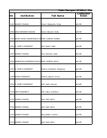 Mangement_Sene 14_Session 3_Updated.pdf